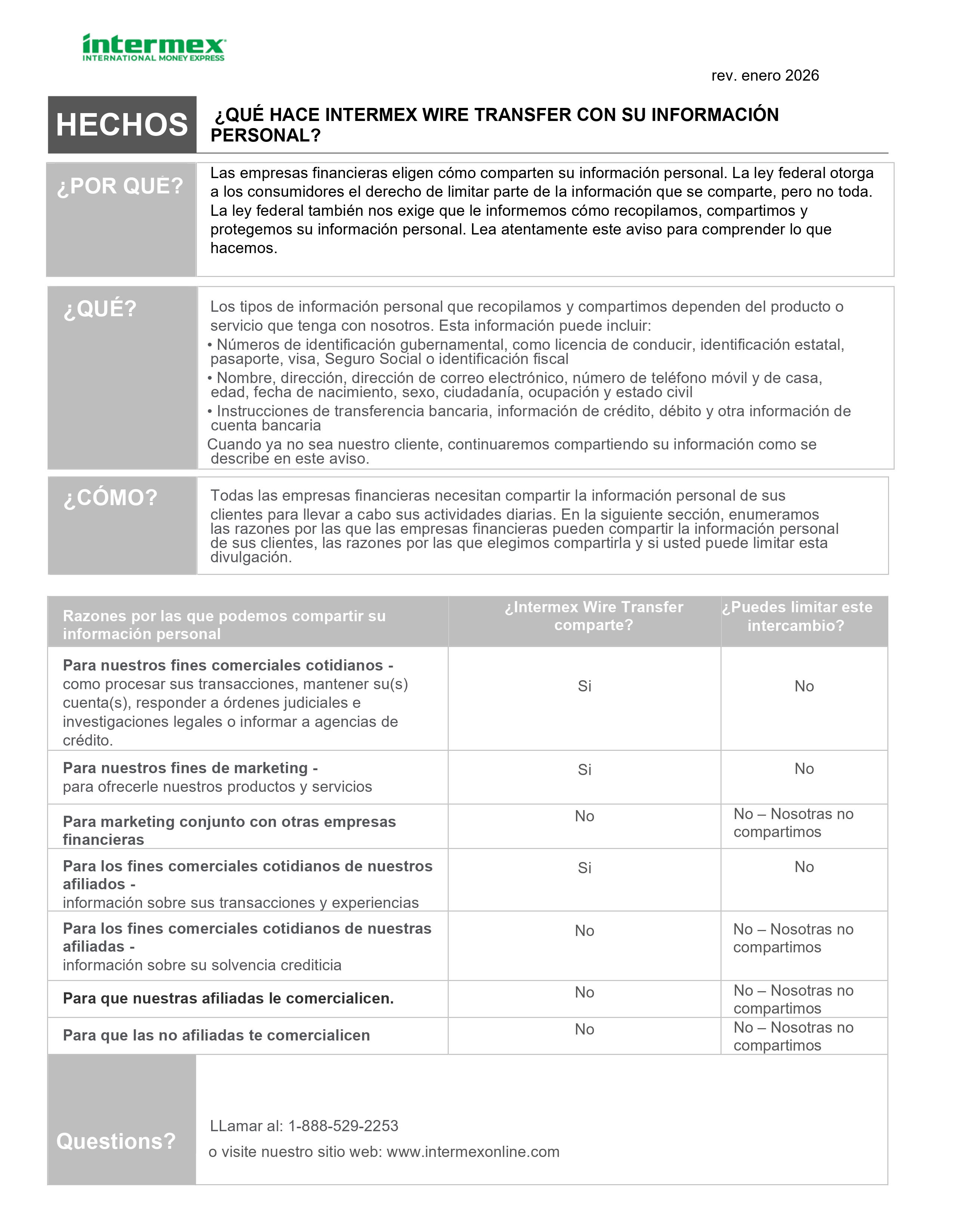 Privacy_Notice_REG_P_2026_SPAN_01